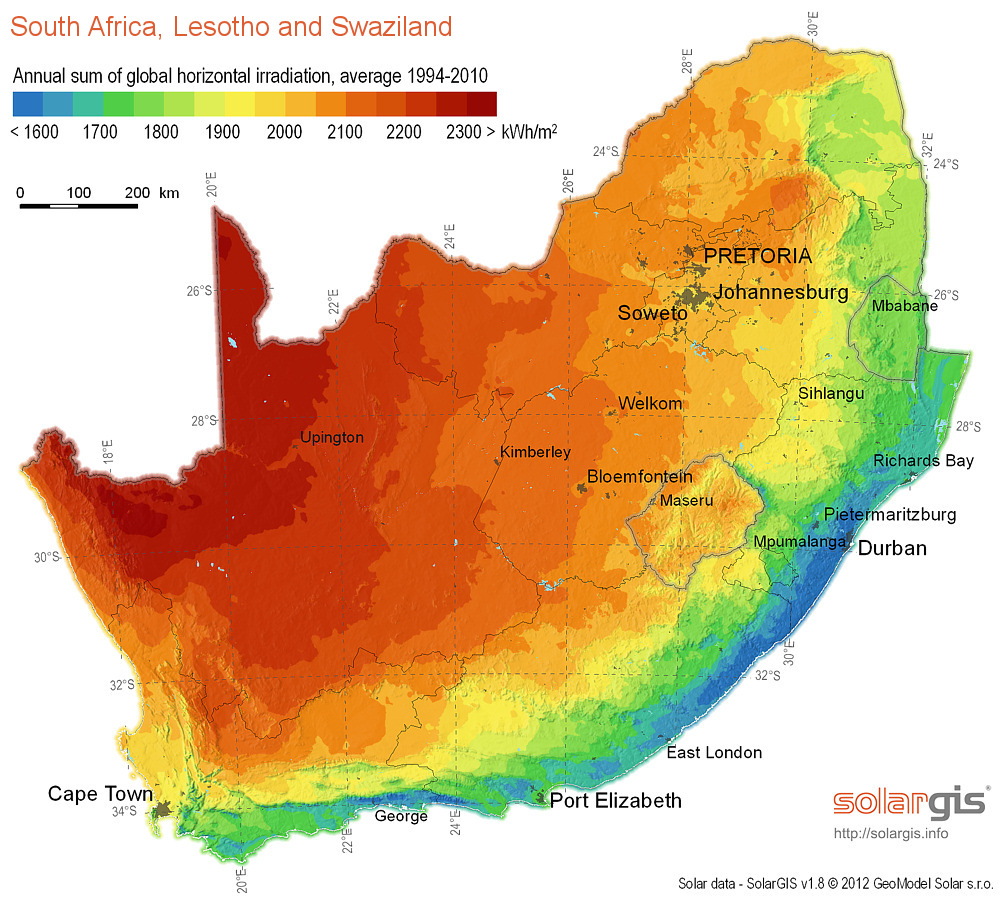 guide-to-solar-knowing-solar-system-power-usage