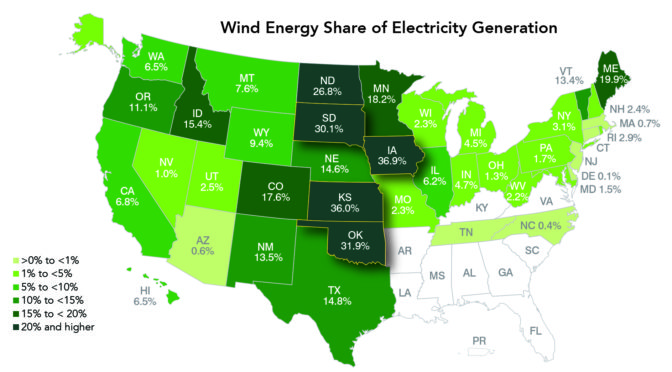 how is wind energy used