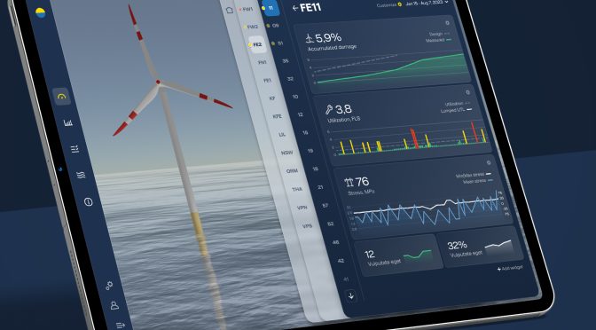 Digital twins – a road to more profitable offshore wind power