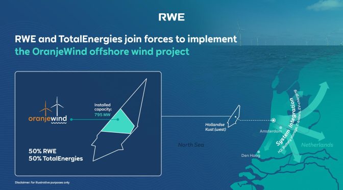 TotalEnergies and RWE join forces to implement OranjeWind offshore wind power for Dutch energy system of the future