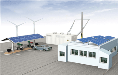 Application of photovoltaic charging and storage systems