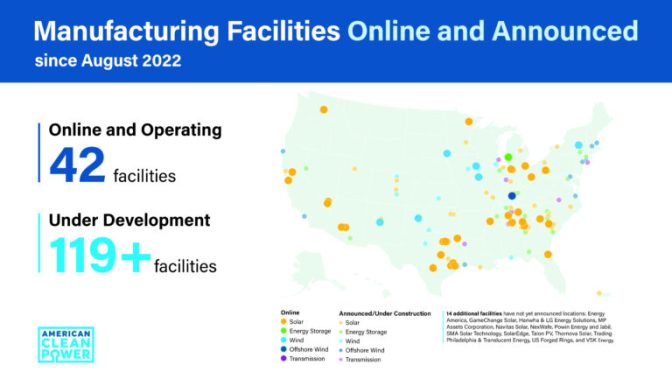 Clean Energy Industry to Power Economic Growth with $500 Billion in New Investments, 100K New Manufacturing Jobs